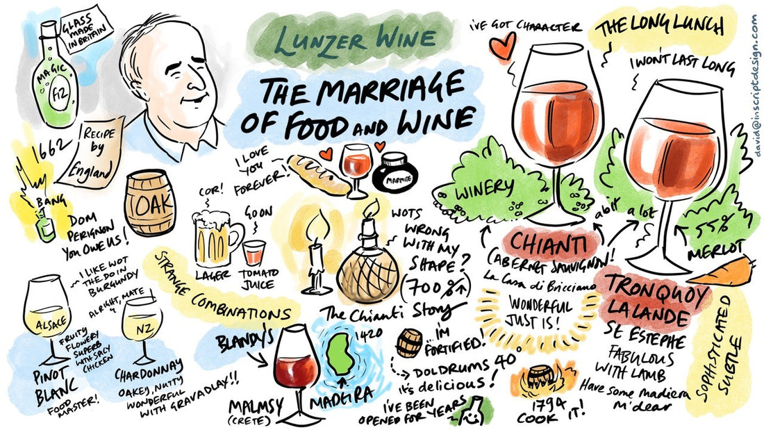 The Marriage of Food & Wine